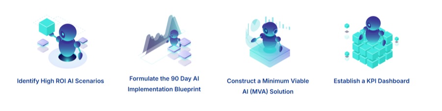 C-Suites AI Workshop session screenshot
