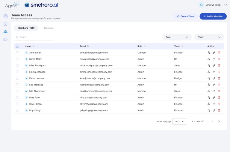 SMEHero.AI platform
